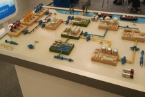 工業(yè)沙盤屬性及特質(zhì)，類別廣主要以展示為主
